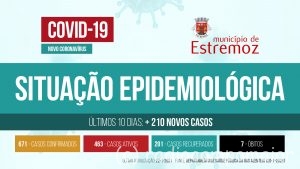 EstremozCovid22Jan