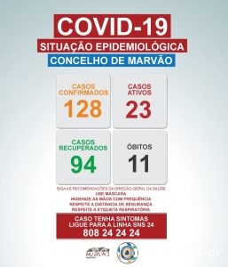 MarvaoCovid12Jan