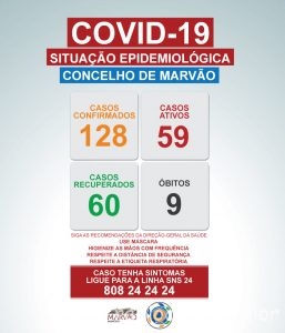 MarvaoCovid5Jan