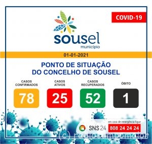 SouselCovid1Janeiro