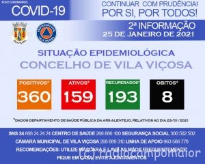 covidvilaciçosa26jan