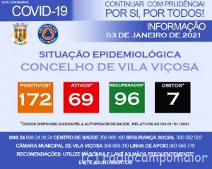 vilavicosacovid4janeiro