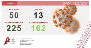 AlterDoChaoCovid1Fev