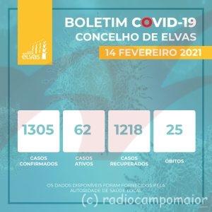 COVIDELVAS14FEV