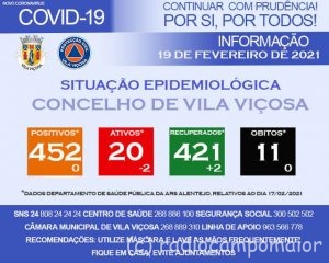 covidVilavIçosa19fev