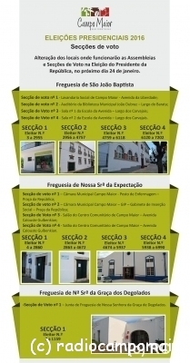 Mesas_de_voto_campo_maior